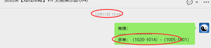 12月30日,焦煤:VIP精准策略(短多)跟踪目标100点