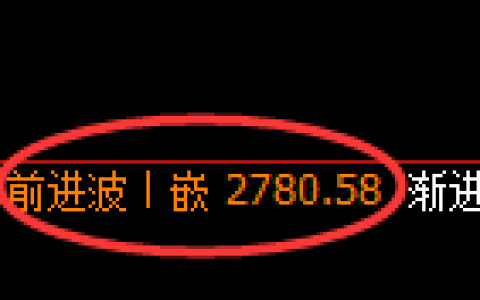 豆粕期货：4小时周期，精准展开振荡调整