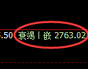 豆粕期货:4小时周期,精准展开振荡调整