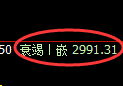 沥青期货：试仓高点，精准展开振荡调整