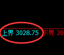 沥青期货：试仓高点，精准展开振荡调整