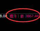 乙二醇期货：回补高点，精准展开振荡调整