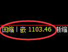 焦煤期货:试仓高点,精准展开振荡调整