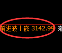 螺纹期货:日线高点,精准展开极端调整