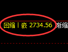豆粕期货:4小时周期,精准展开振荡洗盘