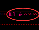 豆粕期货:4小时周期,精准展开振荡洗盘