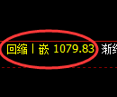 焦煤期货:日线高点,精准展开冲高回落