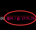 豆粕期货:试仓低点,精准展开振荡回升
