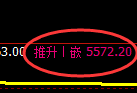 纸浆期货:试仓低点,精准展开强势回升