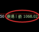 玻璃期货:由日线低点,精准展开振荡反弹