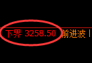 热卷期货:试仓低点,精准实现极端上行
