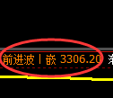 热卷期货:试仓低点,精准实现极端上行