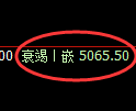 PTA期货:回补高点,精准展开振荡调整