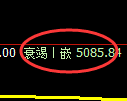 PTA期货:4小时周期,精准展开振荡调整