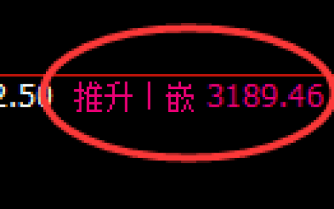 沥青期货：4小时周期，精准展开弱势调整