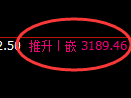 沥青期货:4小时周期,精准展开弱势调整