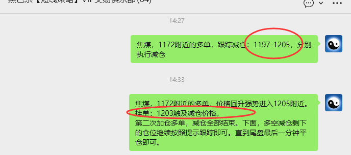 1月8日,焦煤:VIP精准策略(日内)多空减平132+32点