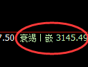 沥青期货:4小时周期,精准展开振荡反弹