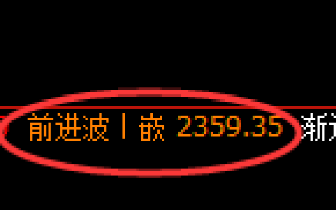 菜粕期货：4小时高点，精准延续弱势 调整