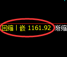 焦煤期货:4小时周期,精准展开振荡调整