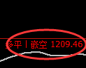 1月9日，焦煤+铁矿石+甲醇：规则化（系统策略）复盘汇总