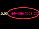 PTA期货:试仓低点,精准展开强势反弹