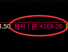 液化气期货:4小时修正低点,精准展开极端回升