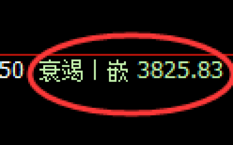 乙二醇期货：4小时周期，精准展开振荡反弹