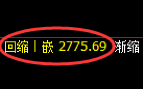 豆粕期货：4小时周期，精准展开振荡反弹