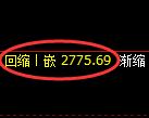 豆粕期货:4小时周期,精准展开振荡反弹