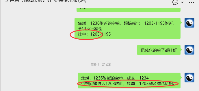 1月12日,焦煤:VIP精准策略(日内)多空减平75+19点