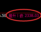 菜粕期货:4小时高点,精准展开弱势调整