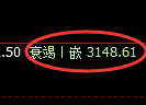 螺纹期货:日线周期,精准展开区间振荡