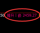 燃油期货:修正低点,精准展开振荡回升