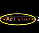 纯碱期货:4小时周期,精准展开振荡修正
