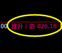 铁矿石期货:4小时周期,精准展开振荡调整