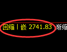 豆粕期货:4小时周期,精准展开振荡调整