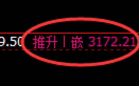 螺纹期货：4小 时周期，精准展开振荡调整