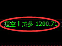 1月16日,焦煤+铁矿石+螺纹:规则化(系统策略)复盘汇总