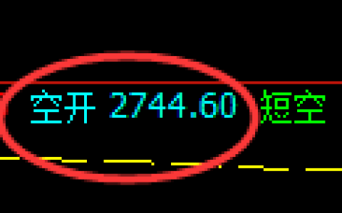 豆粕期货：试仓高点，精准延续弱势调整