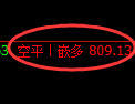 1月16日,焦煤+铁矿石+螺纹:规则化(系统策略)复盘汇总