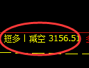 1月16日,焦煤+铁矿石+螺纹:规则化(系统策略)复盘汇总