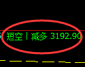 1月16日,焦煤+铁矿石+螺纹:规则化(系统策略)复盘汇总