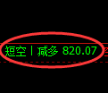1月16日,焦煤+铁矿石+螺纹:规则化(系统策略)复盘汇总