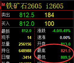 1月16日,焦煤+铁矿石+螺纹:规则化(系统策略)复盘汇总