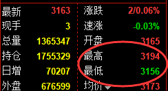 1月16日,焦煤+铁矿石+螺纹:规则化(系统策略)复盘汇总