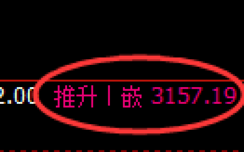 沥青期货：4小时周期，精准展开振荡调整