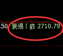 豆粕期货:日线低点,精准展开强势反弹
