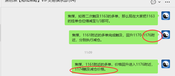 1月19日,焦煤:VIP精准策略(日内)多空减平61+15点