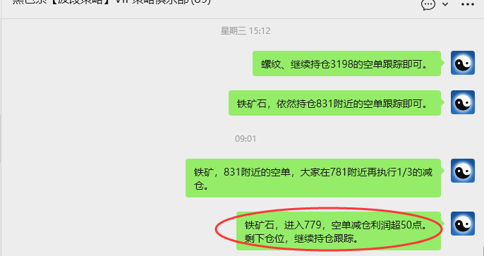 1月20日，铁矿石：VIP精准策略（短空）减仓利润完成50点